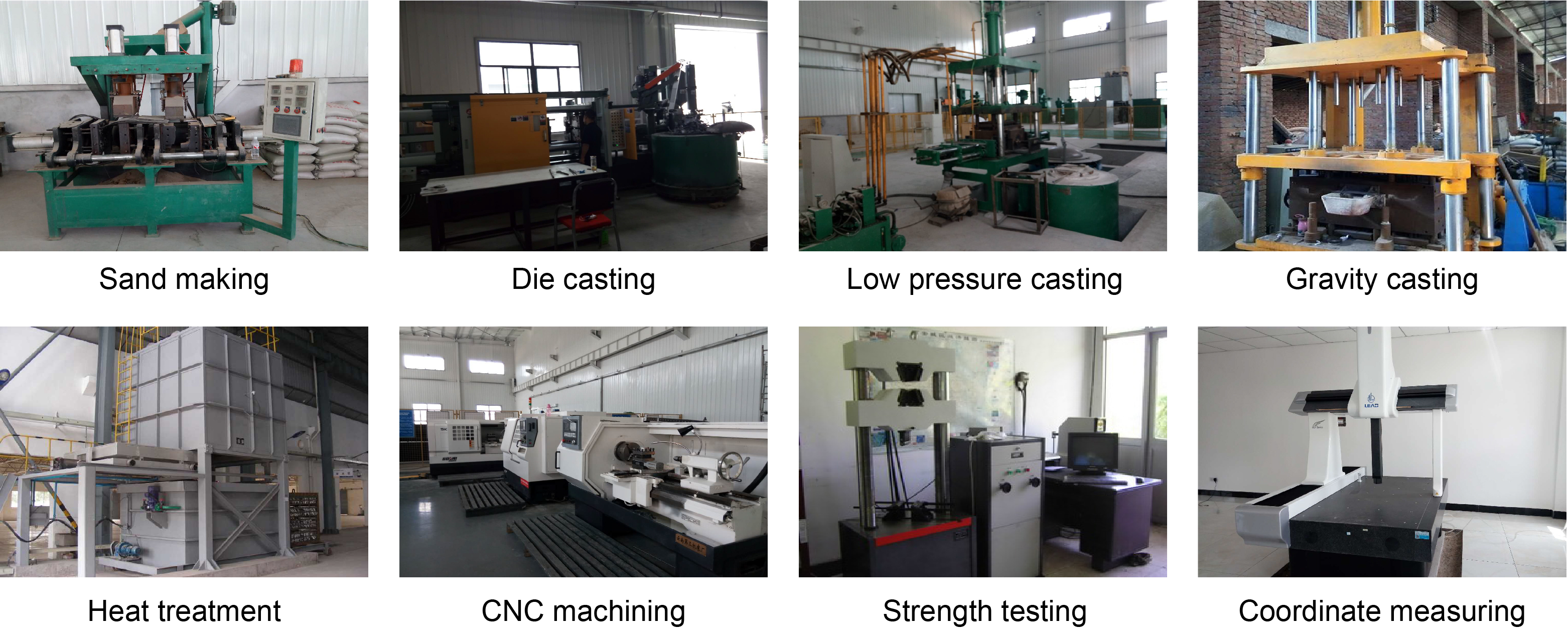 Custom Material Sand Casting Products , Aluminium Casting Parts Cold Separation