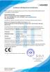 Shanghai Feiman Medical Technology Co., Ltd. Certifications