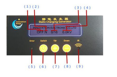 20KV Charging Generator