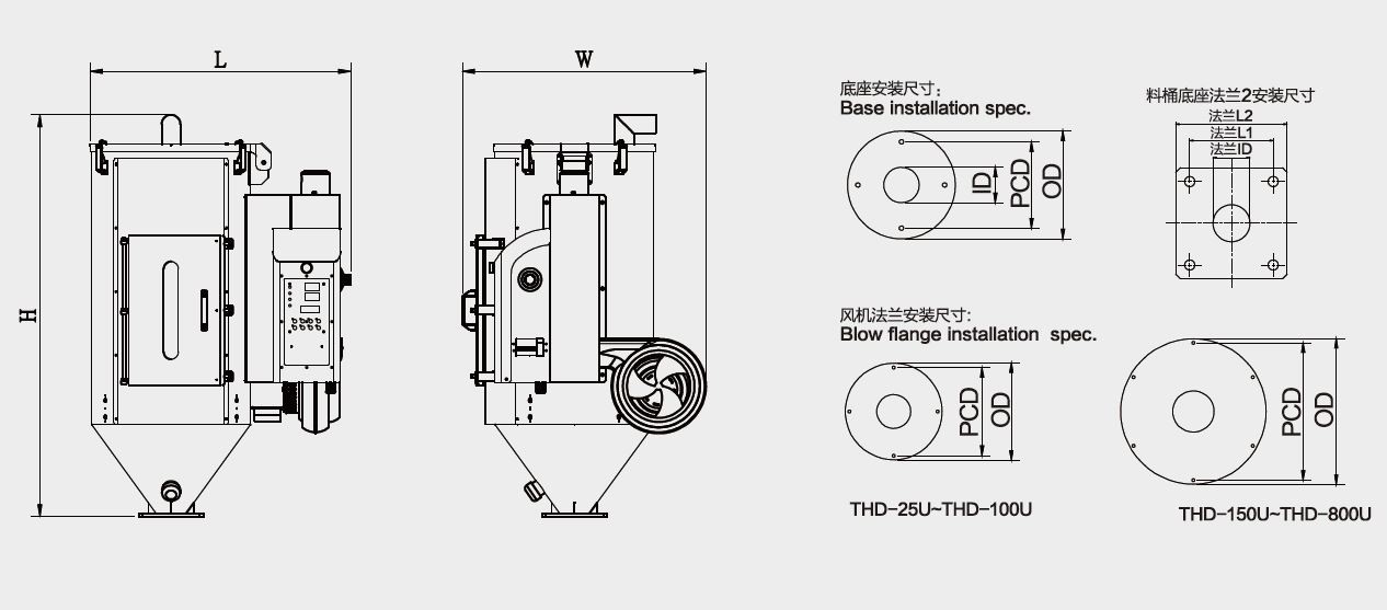 One Unit Design Plastic Resin Dryers , Stainless Steel Dryer THD Series