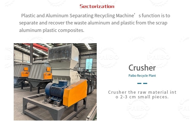 Machinery Type Waste Recycling PVC Medical Blister Scrap Recycling Machine for Easy Operation