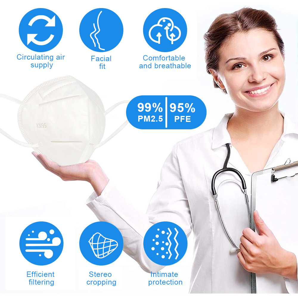 KN95 Respirator Mask Disposable , KN95 5 Ply Earloop Face Mask Facial Protection Filtration>95%