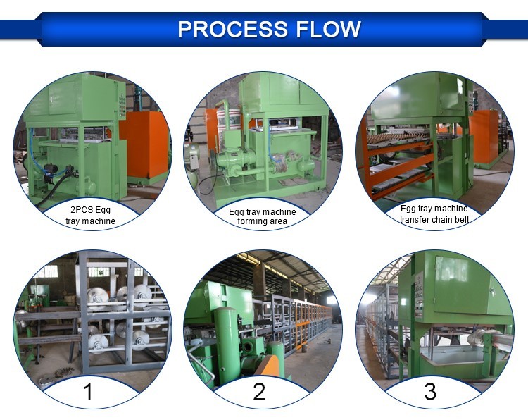 Customized Aluminum Forming Molds for Egg Tray / Carton Making Machine