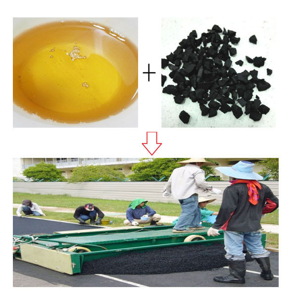 EPDM Rubber Adhesive Glue 7085-85-0 Polyurethane Resin Binder