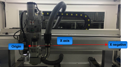 380V Customized Pcb Lead Cutting Machine Manual Pcb Depaneling Machine