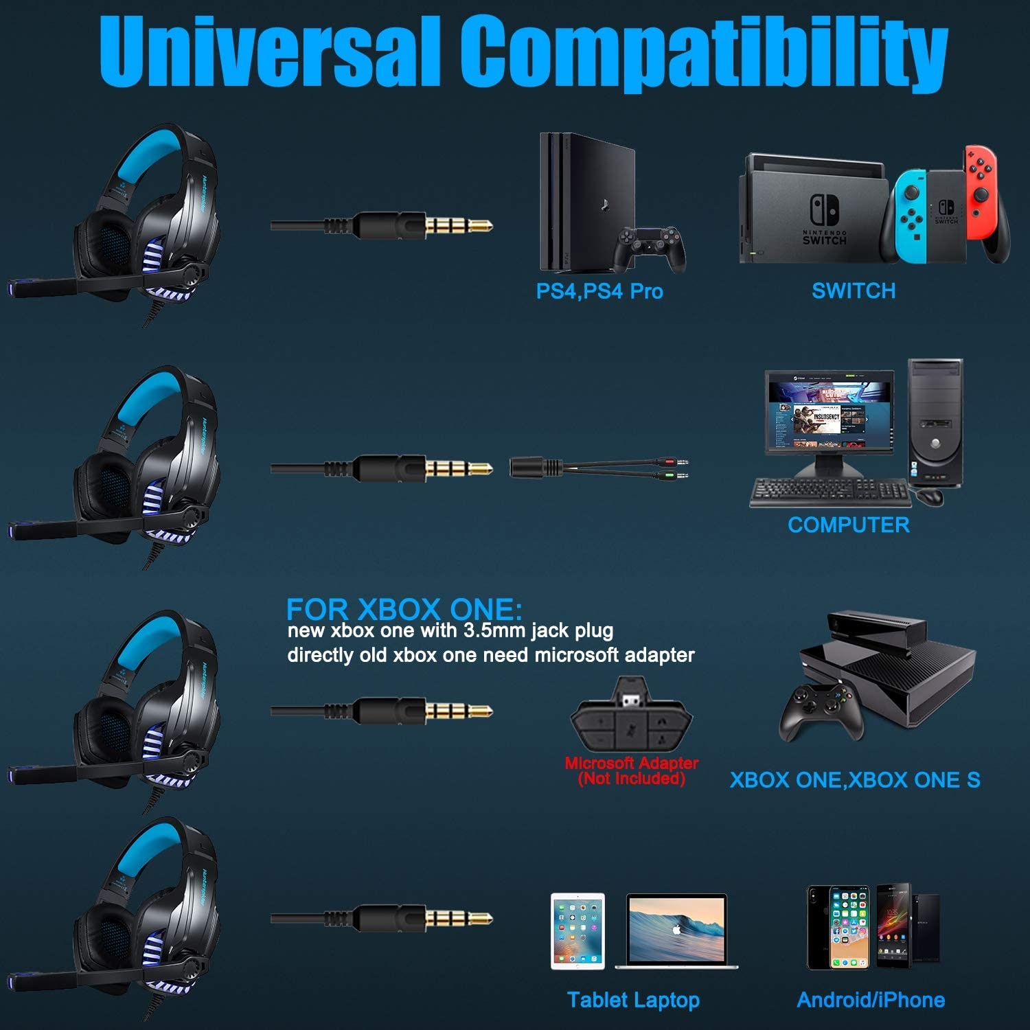 PS4 117dB DC5V Hunterspider V6 3.5 mm Gaming Headset