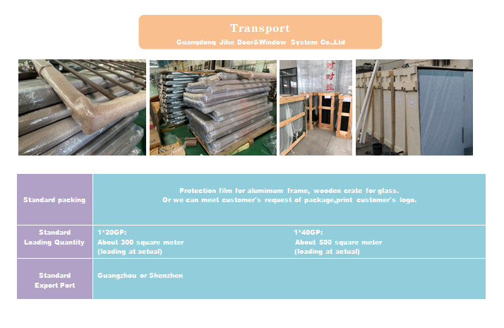 Waterproof 18mm Anodizing Aluminum Honeycomb Panels