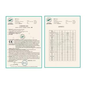 Shenzhen Derui Sourcing Co., Ltd. Certifications