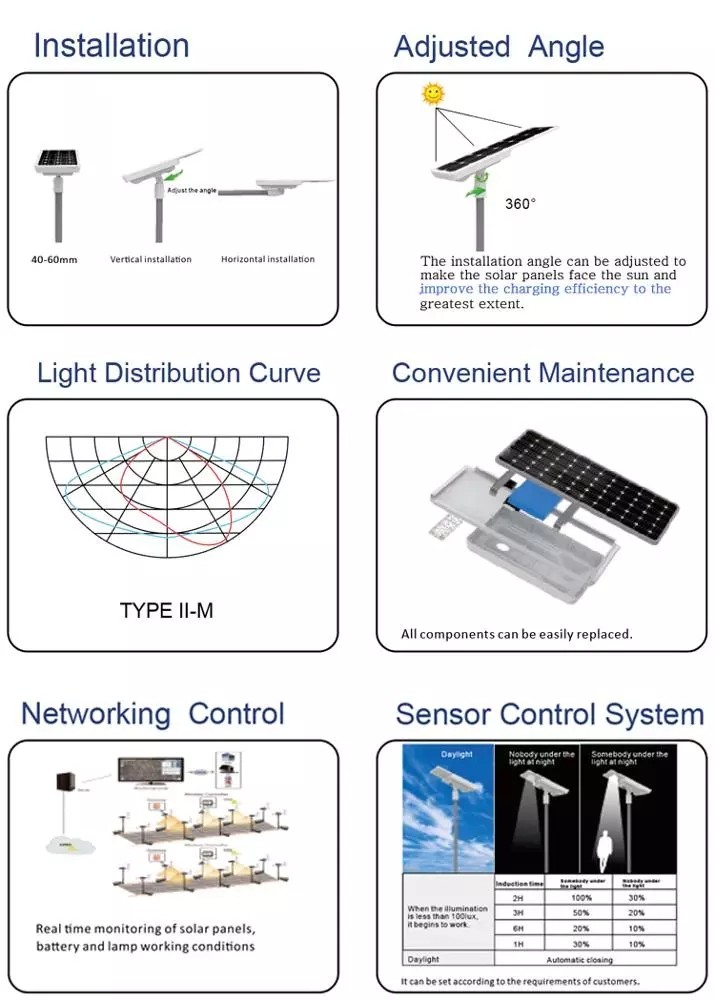 Rainproof 60 Watt Solar Street Light With Adjustable Beam Angle , Led Road Lamp