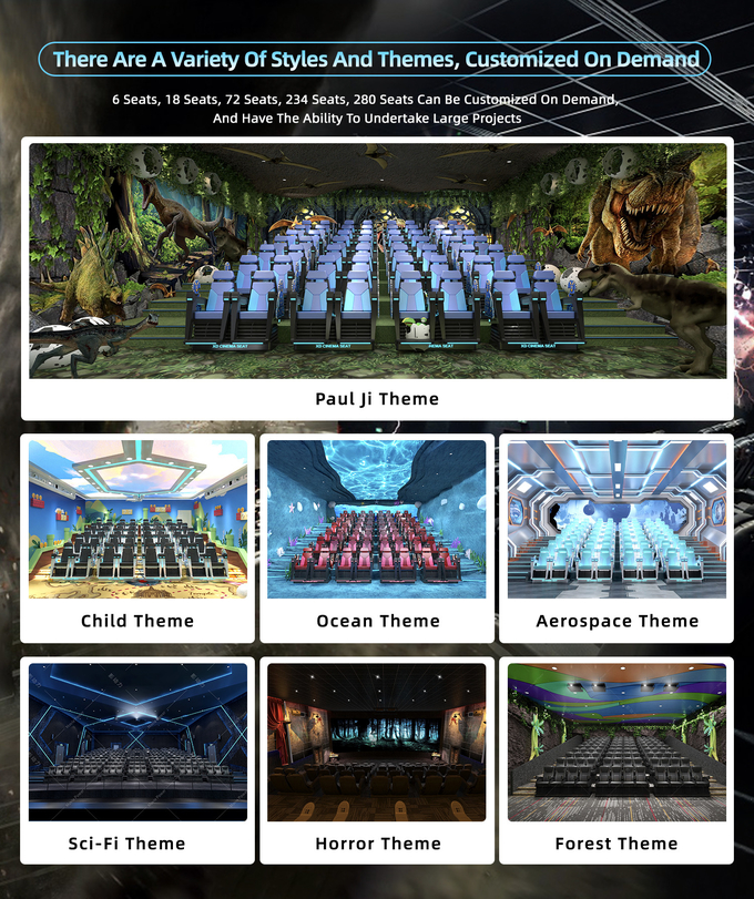 Customized 7d 4d 5d Motion Cinema Simulator Chair With 6 Dof Electric Platform