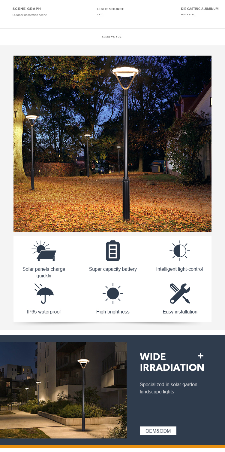 Intelligent Round Outdoor Garden Solar Light Human Body Sensor Street Light 20W 5V