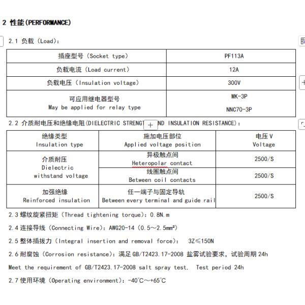 NNC Relay Socket PF113A Series applied for MK-3P/NNC70-3P Relay