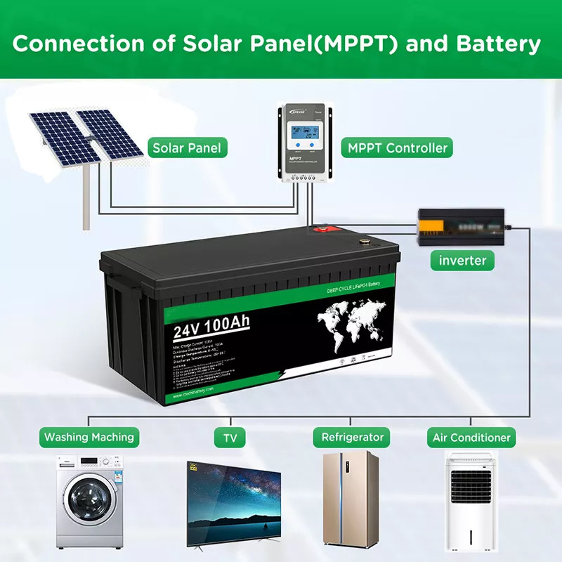 8S2P 24v LiFePO4 Battery 100ah Home Power Lithium Ion Battery Packs ISO