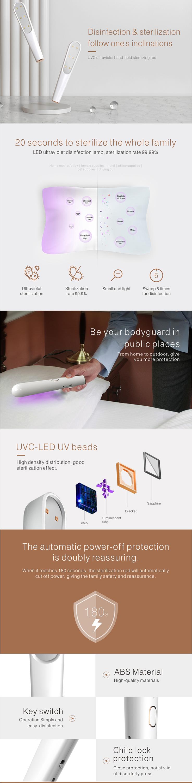 USB Rechargeable Personal Carry 2W Ultraviolet Sterilizer Lamp