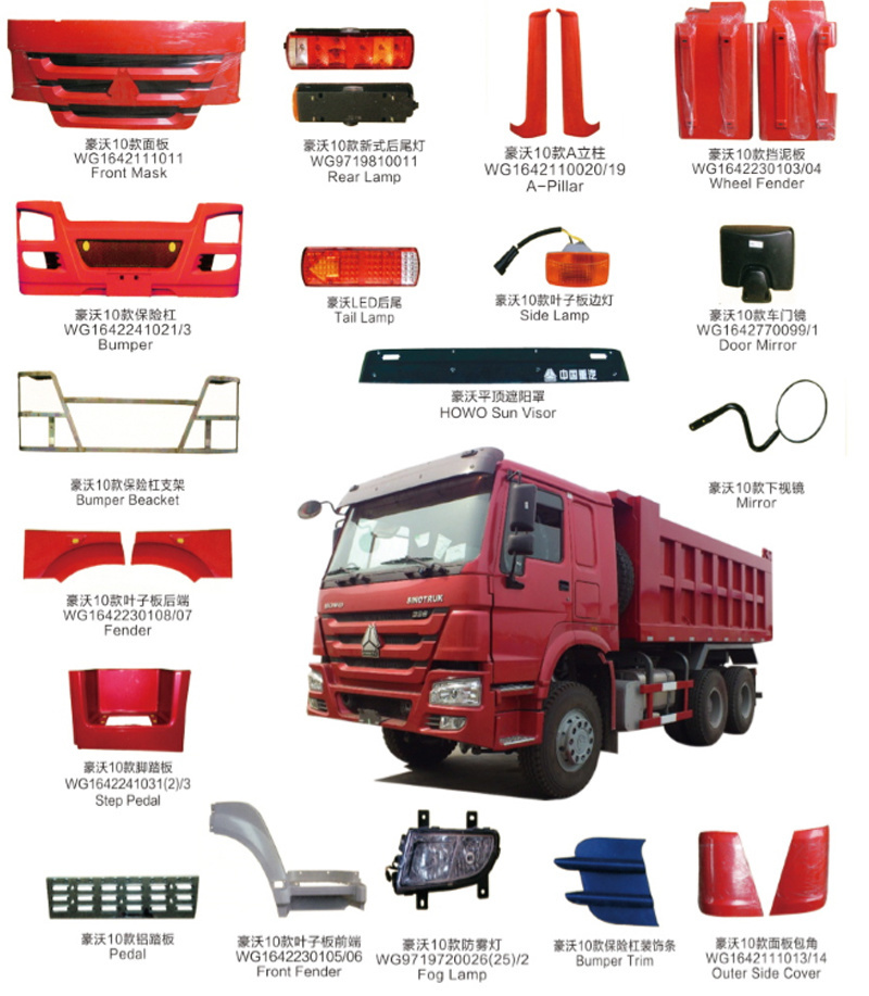 Sinotruk HOWO Parts -Fog Lamp (WG9719720002)
