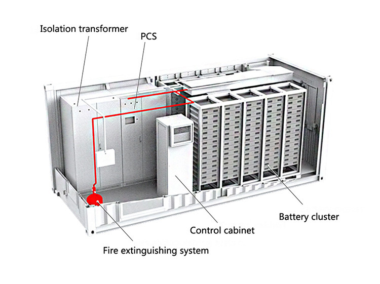 All In One ESS Energy Storage System Container 500kW 100ah LFP Lithium Ion Phosphate Battery