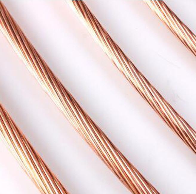 Lightning Grounding Copper Plated Stranded Wire