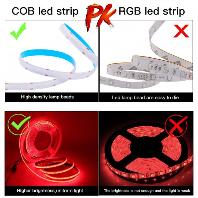 Outdoor Flexible RGB COB LED Strip 12V 24V IP67 CCT Dimmable Cuttable