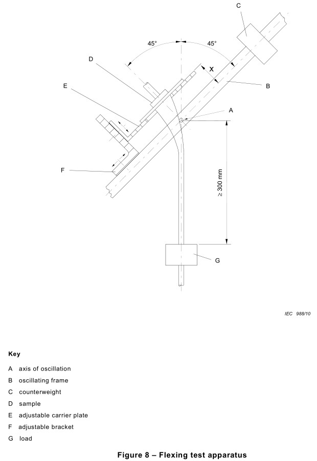 IEC 60335-1 Household Appliance Test Equipment Power Cord Flexing Test Apparatus