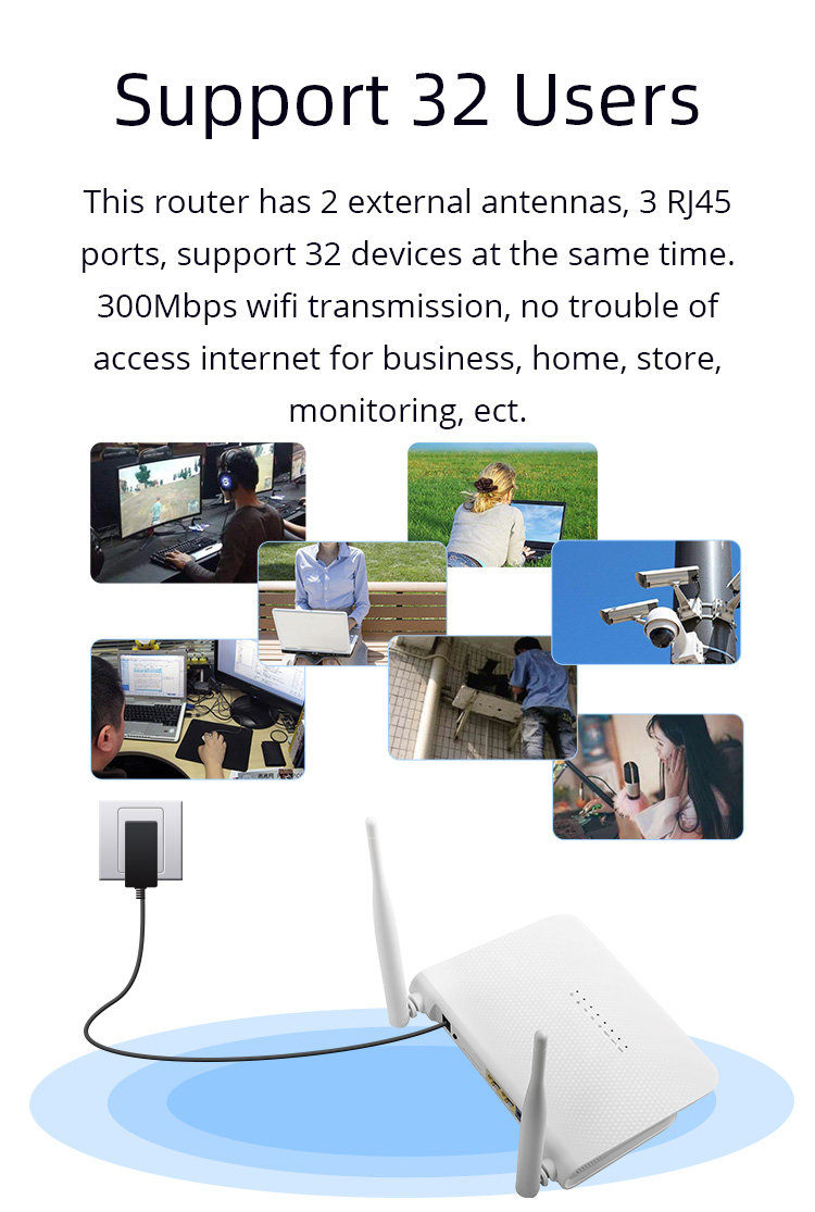 Unlock Wifi 4G LTE Sim Router Cat4 2.4GHz 300mbps With Lan Port