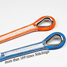 two colors Stainless Buckle Riggings