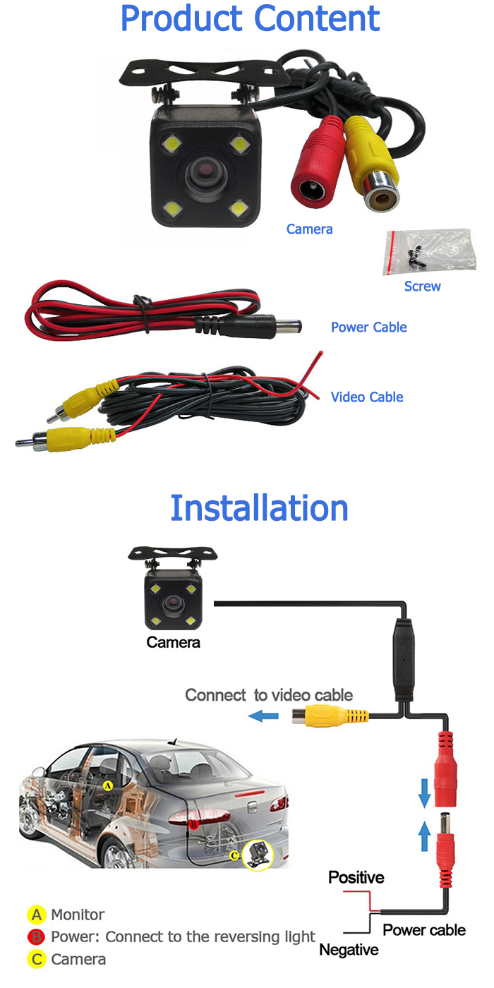 BF Universal 360 Bird View Camera Waterproof Night Car Camera With Wiring 4 LED