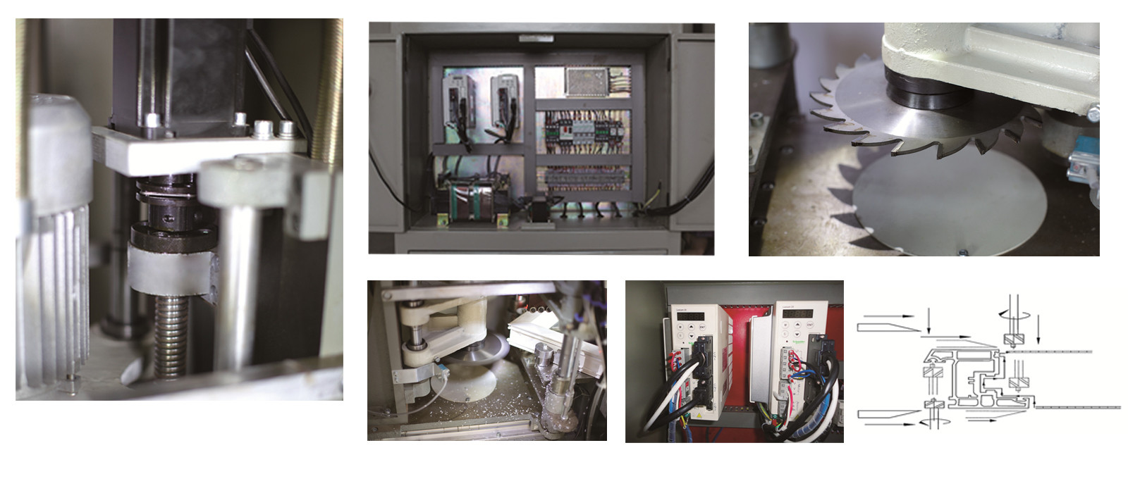 Manufacturer for window and door CNC corner cleaning machine , buy from factory