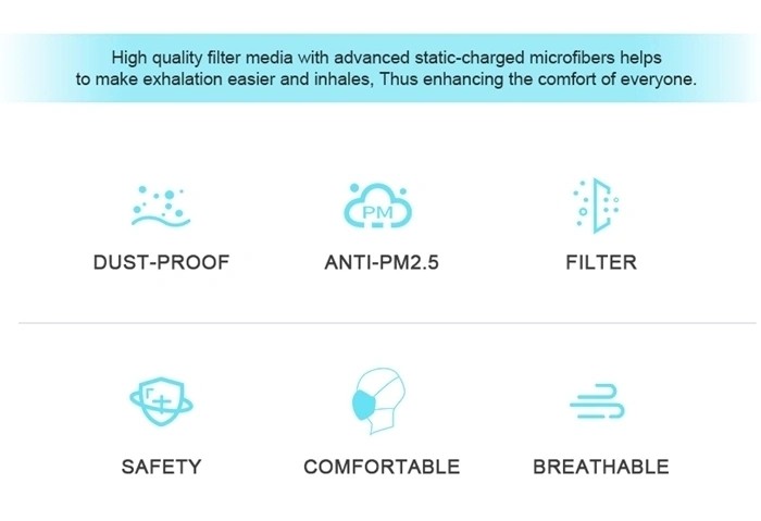 Folding Nonwoven Valved Dust Mask Pm 2.5 Respirator Mouth Mask Safe Type