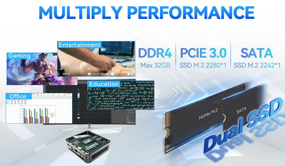 12th Gen N100 Processor Intel Mini PC DDR4 32GB With Single LAN Dual HDMI