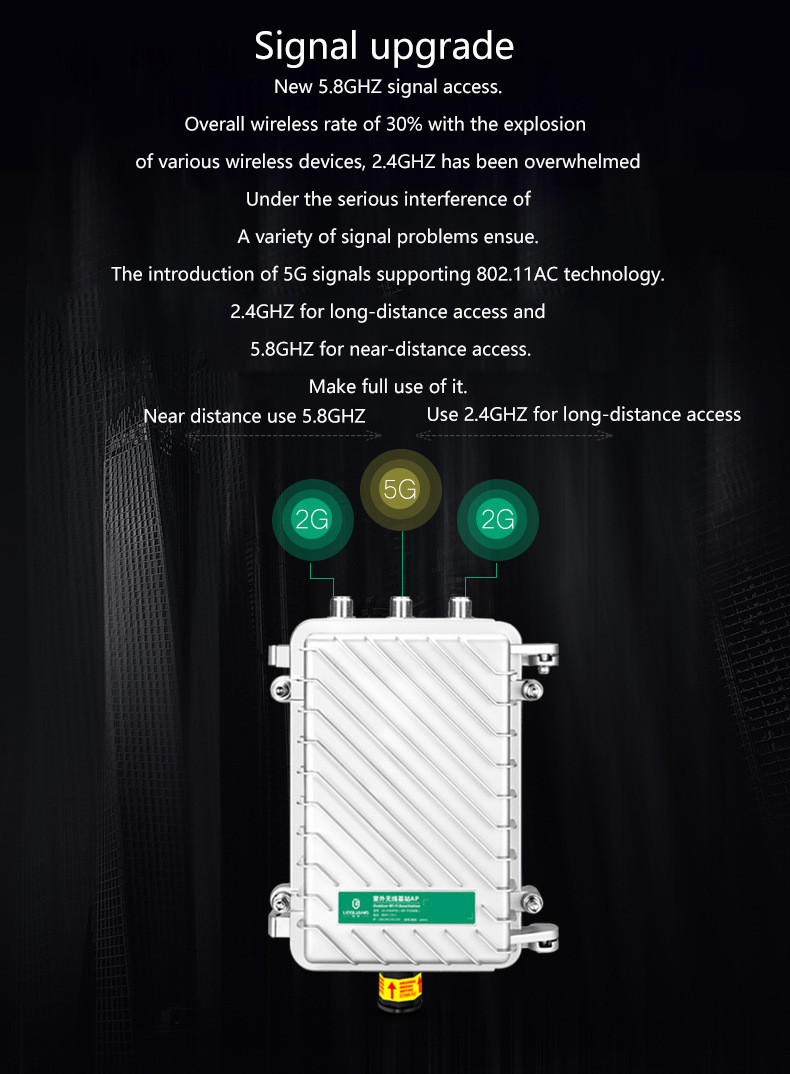 HUASIFEI Wireless Network Bridge Dual Band QCA9531 QCA9887 Chip
