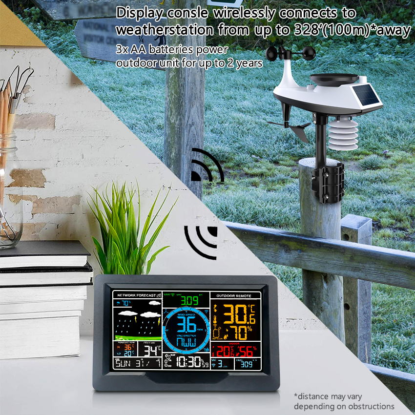 Rain Range 0 To 9 Solar Powered Outdoor Weather Station With Wind And Humidity Sensors