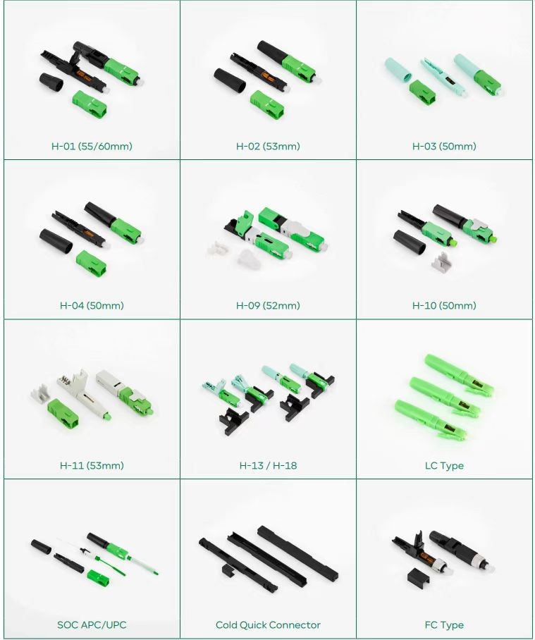 simplex Fiber Optic Fast Connector，fiber optic cable connector types