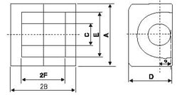 NiZn and MnZn EP Ferrite Core