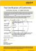 Guangzhou Gemei Co.,Ltd Certifications