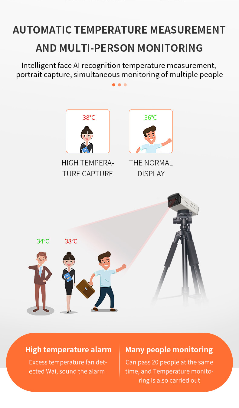 Multi Person Recognition 5m Temperature Measurement Camera