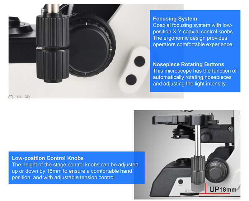 Rohs OPTO EDU A17.1091 Manual Microscope Research Laboratory 10 People