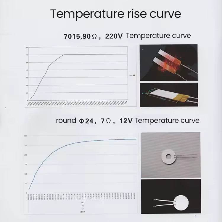 Factory made manufacturer plate ceramic heaters heating element high temperature resistance for hair straightener