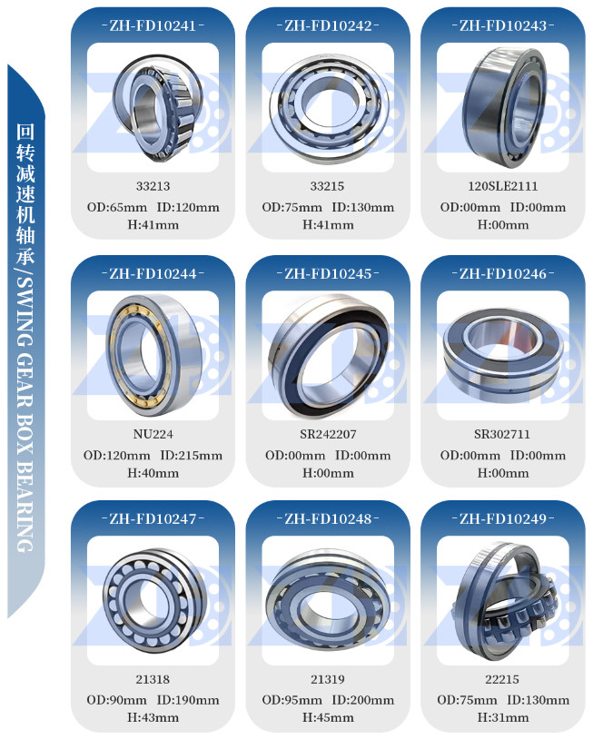 Spherical Roller Bearing 100x215x73 22320 CC 22320 CA 22320-CC/W33 Manufactured by ZH