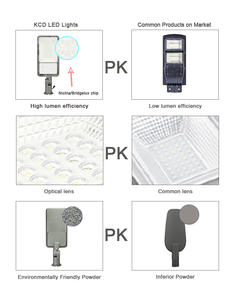 5 Years Warranty 9000Lumen 100W High Power Solar Street Light