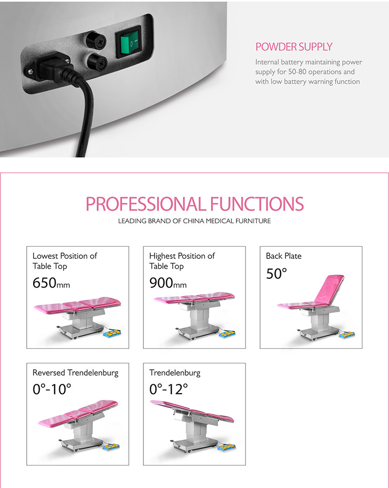 Gynecological Delivery H630mm Obstetric Bed 250kg Laod In Hospital Delivery Table