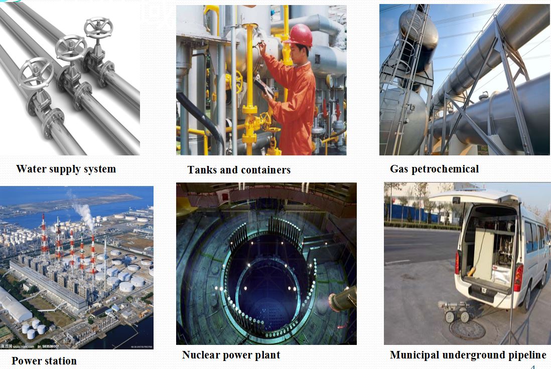 WOPSON underground rotation pan 360 tilt 180 PTZ push rod camera for sewage pipe inspection