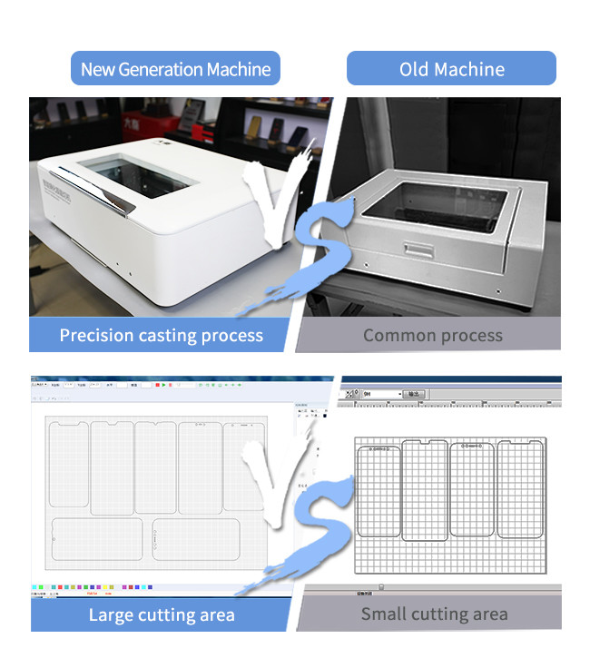 Nano Hydrogel TPU Screen Protector Laser Cutting Machine For Explosion Proof Protective Film