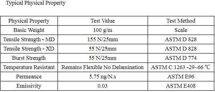 Geosynthetic clay liner Geotextile mattress Geotextile PE net PE mesh Welding machine Plastic geogrid Fiberglass geogrid