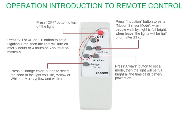 Remote Control Solar Garden Street Light , Solar Powered Outdoor Street Lights