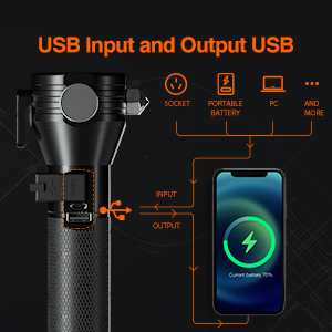 LED Flashlight