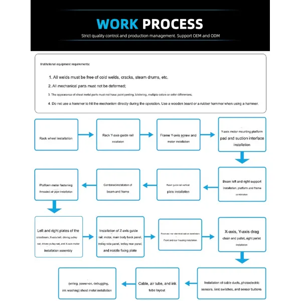 High Quality Cylinder Flatbed Printer Glass Printing Machine Bottle Printer