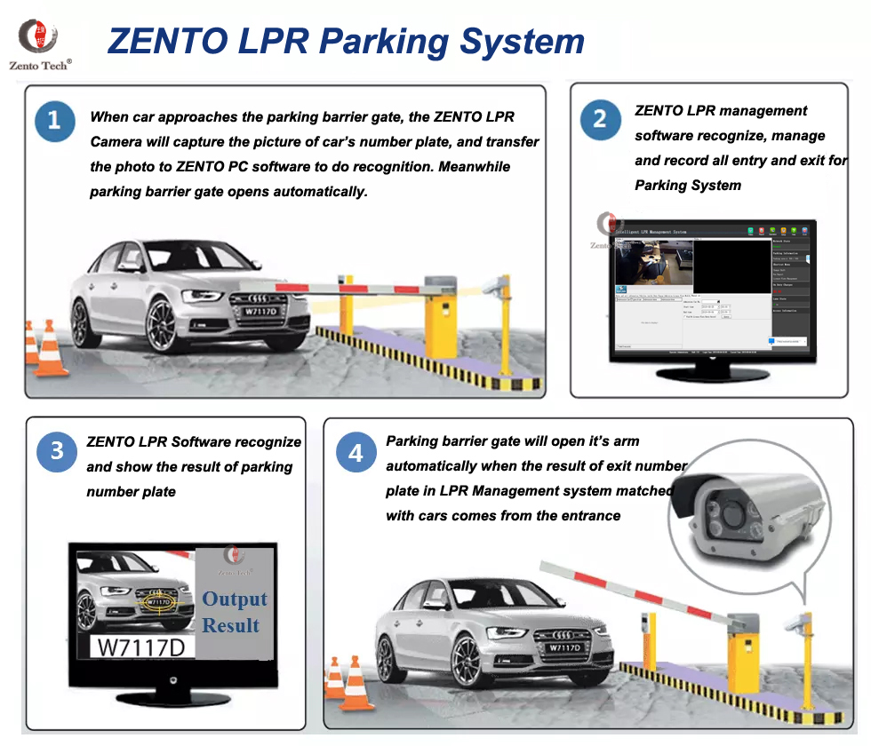 DC12V Automated License Plate Recognition System LPR Parking System 0.2 Seconds