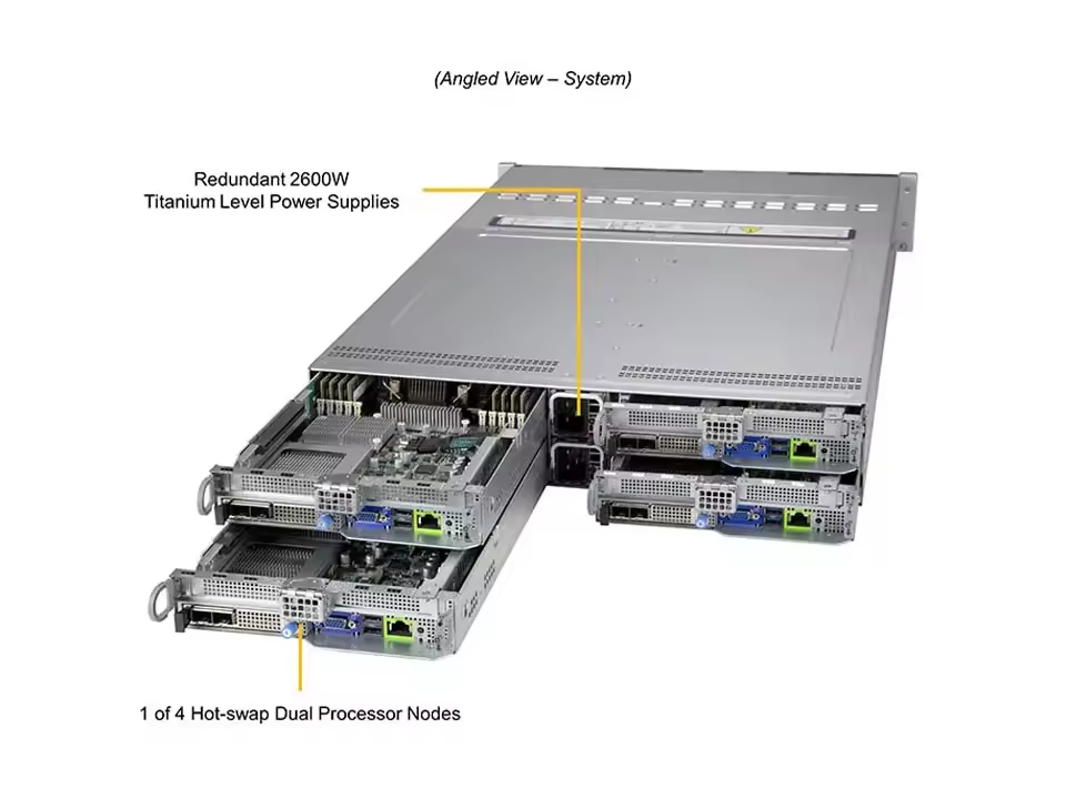 SuperServer SYS-220BT-HNTR 2U Rackmount Server with MCX653105A-HDAT*4 Network card