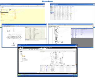Guangzhou Bulldog Mechanical Equipment Co., Ltd.