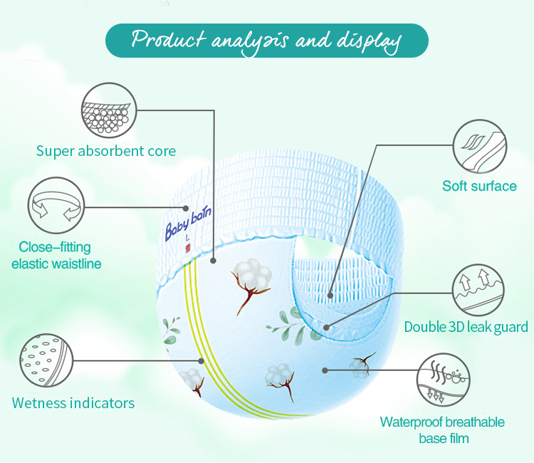 SAP Super Absorbing Soft Care Disposable Diaper Pant With Free Samples